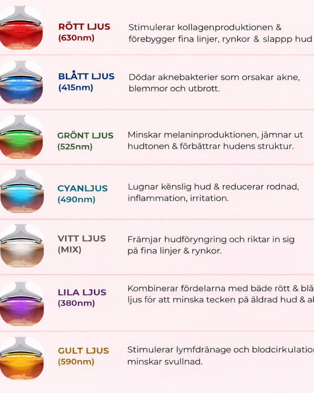 Lumivra