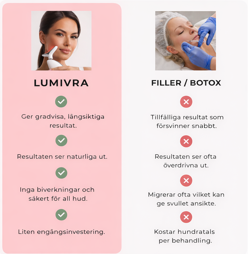 Lumivra